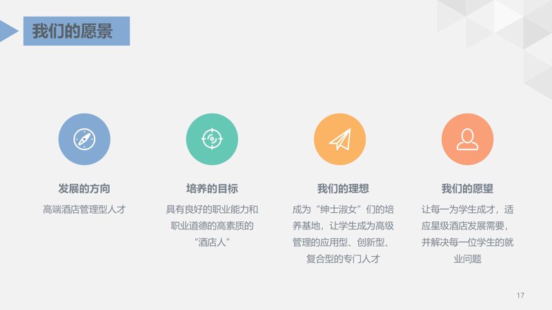 酒店管理服务：助力服务业持续创新